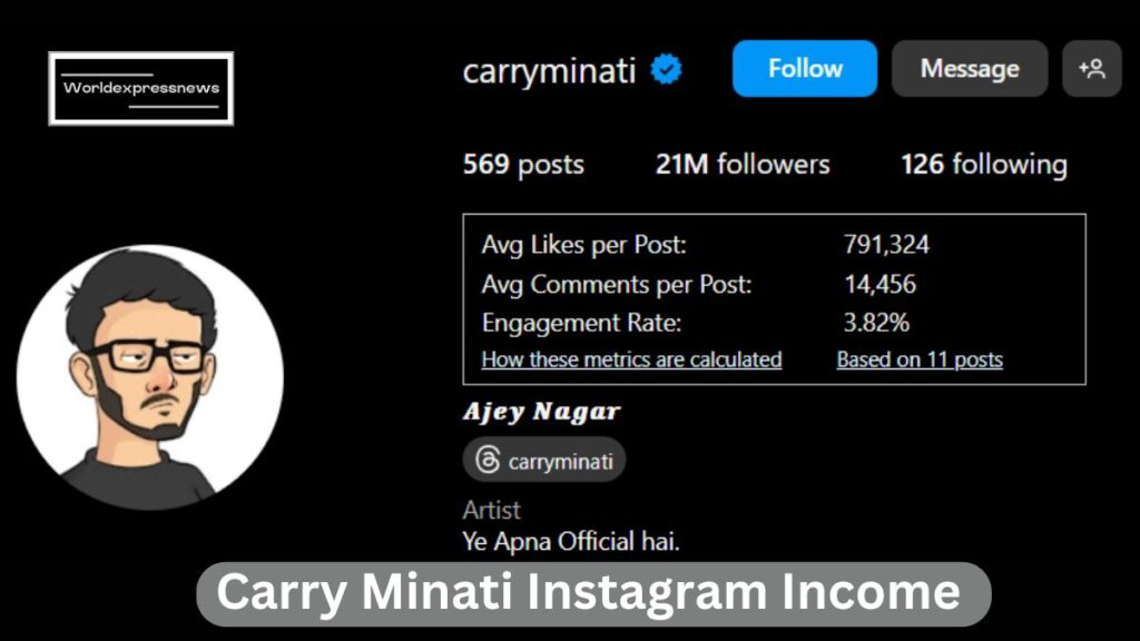 Carry Minati Net Worth