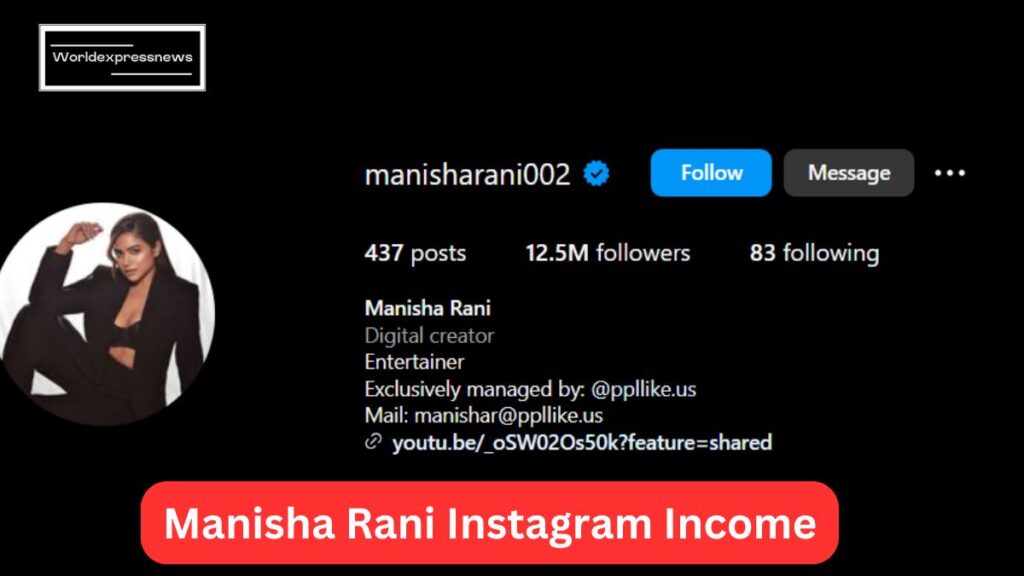 Manisha Rani Net Worth