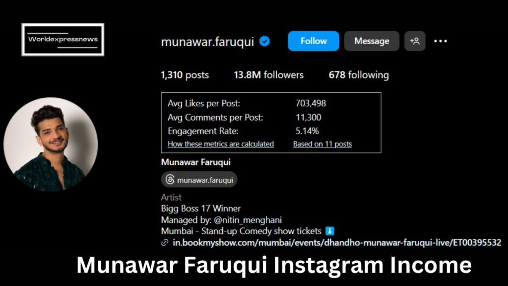 Munawar Faruqui Income