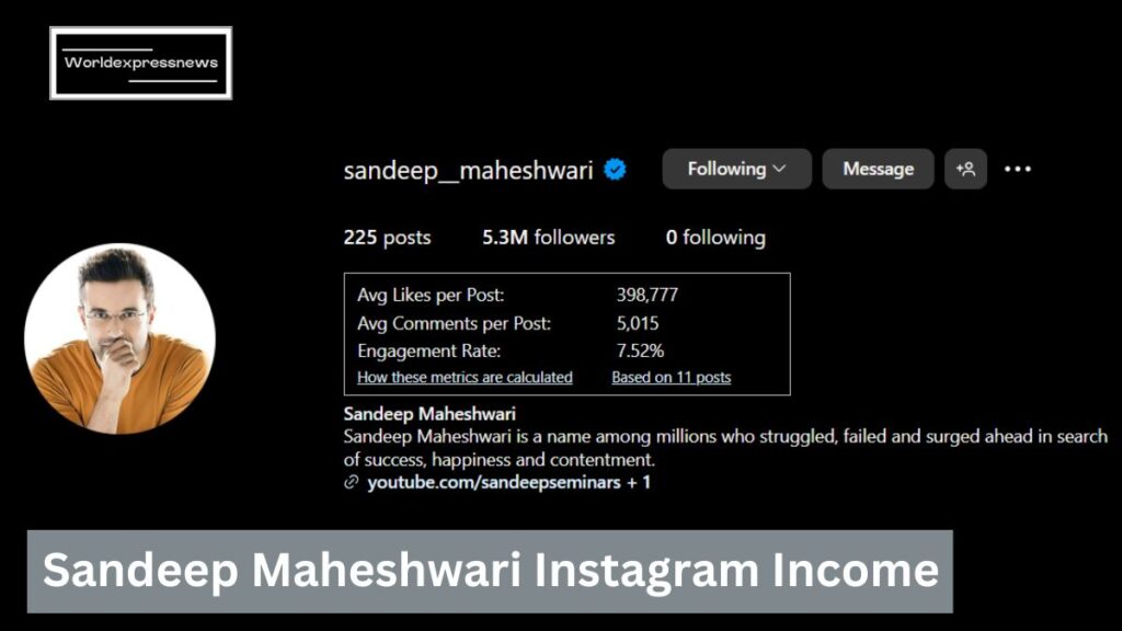 Sandeep Maheshwari Net Worth