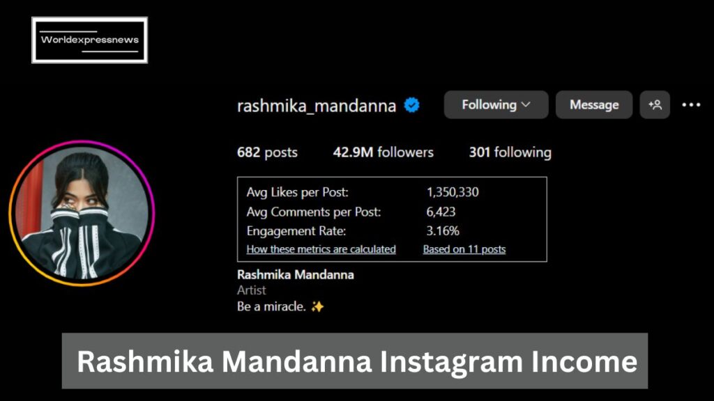 Rashmika Mandanna Net Worth